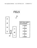 Control device for vehicular power transmitting apparatus diagram and image