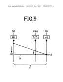 Control device for vehicular power transmitting apparatus diagram and image