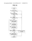 Control device for vehicular power transmitting apparatus diagram and image