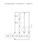 VARIABLE RESISTANCE SYSTEM diagram and image