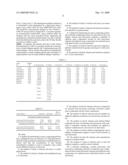 INTEGRATED PROTEIN CHIP ASSAY diagram and image