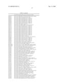 SYSTEM FOR IDENTIFYING AND ANALYZING EXPRESSION OF ARE-CONTAINING GENES diagram and image