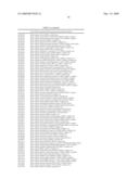 SYSTEM FOR IDENTIFYING AND ANALYZING EXPRESSION OF ARE-CONTAINING GENES diagram and image