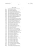 SYSTEM FOR IDENTIFYING AND ANALYZING EXPRESSION OF ARE-CONTAINING GENES diagram and image