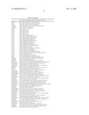 SYSTEM FOR IDENTIFYING AND ANALYZING EXPRESSION OF ARE-CONTAINING GENES diagram and image