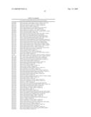 SYSTEM FOR IDENTIFYING AND ANALYZING EXPRESSION OF ARE-CONTAINING GENES diagram and image