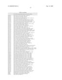 SYSTEM FOR IDENTIFYING AND ANALYZING EXPRESSION OF ARE-CONTAINING GENES diagram and image