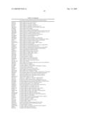 SYSTEM FOR IDENTIFYING AND ANALYZING EXPRESSION OF ARE-CONTAINING GENES diagram and image