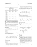 NOVEL SILOXANE CONTAINING BLOCK COPOLYMERS, PROCESS FOR THEIR PREPARATION AND THEIR USE FOR LUBRICANTS diagram and image