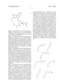 HCV NS3 protease inhibitors diagram and image