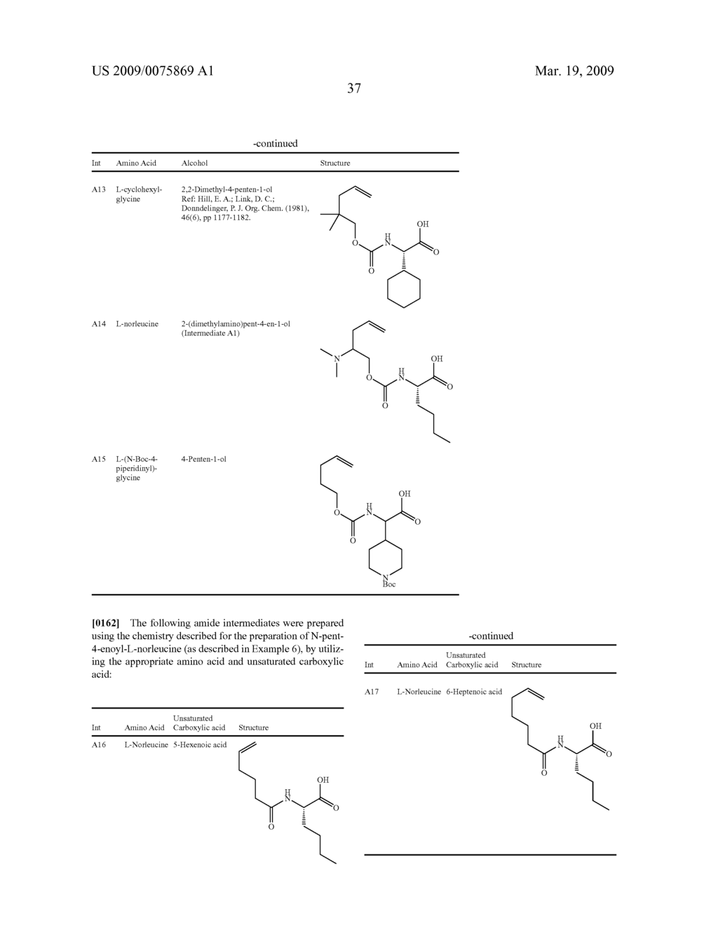 HCV NS3 protease inhibitors - diagram, schematic, and image 38