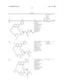 HCV NS3 protease inhibitors diagram and image