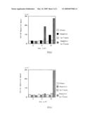 Agent For Strengthening Calcium Containing Tissue and Use Thereof diagram and image