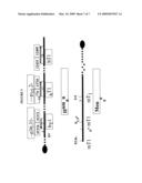 SWEET TASTE RECEPTORS diagram and image