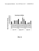 IG20 SPLICE VARIANTS THERAPEUTICS FOR CANCER diagram and image