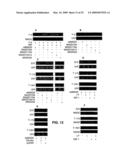 IG20 SPLICE VARIANTS THERAPEUTICS FOR CANCER diagram and image