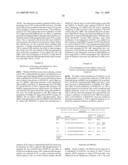 IG20 SPLICE VARIANTS THERAPEUTICS FOR CANCER diagram and image