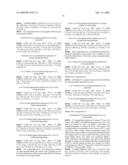 TREATMENT OF DUCHENNE MUSCULAR DYSTROPHY diagram and image