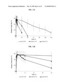 SOFT ANTICHOLINERGIC ESTERS diagram and image