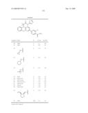 MODULATORS OF GLUCOCORTICOID RECEPTOR, AP-1, AND/OR NF-kB ACTIVITY AND USE THEREOF diagram and image