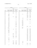 MODULATORS OF GLUCOCORTICOID RECEPTOR, AP-1, AND/OR NF-kB ACTIVITY AND USE THEREOF diagram and image