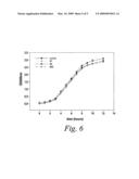 Modulation of pathogenicity diagram and image