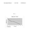 FORMULATIONS COMPRISING JORUMYCIN-, RENIERAMYCIN-, SAFRACIN- OR SAFRAMYCIN-RELATED COMPOUNDS FOR TREATING PROLIFERATIVE DISEASES diagram and image