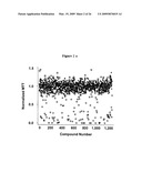 METHODS FOR TREATING NEUROLOGICAL DISORDERS OR DAMAGE diagram and image