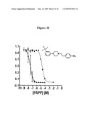 METHODS FOR TREATING NEUROLOGICAL DISORDERS OR DAMAGE diagram and image