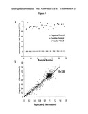 METHODS FOR TREATING NEUROLOGICAL DISORDERS OR DAMAGE diagram and image