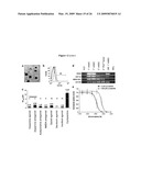 METHODS FOR TREATING NEUROLOGICAL DISORDERS OR DAMAGE diagram and image