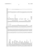 METHODS FOR TREATING NEUROLOGICAL DISORDERS OR DAMAGE diagram and image