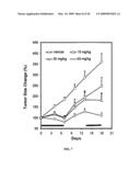 TARTRATE SALTS OF QUINAZOLINE BASED EGFR INHIBITORS CONTAINING A ZINC BINDING MOIETY diagram and image