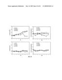 TARTRATE SALTS OF QUINAZOLINE BASED EGFR INHIBITORS CONTAINING A ZINC BINDING MOIETY diagram and image