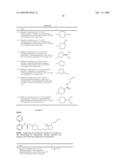 BIPHENYL COMPOUNDS USEFUL AS MUSCARINIC RECEPTOR ANTAGONISTS diagram and image