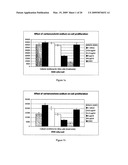 Derivatives of 18Beta-Glycyrrhetinic Acid diagram and image