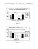 Derivatives of 18Beta-Glycyrrhetinic Acid diagram and image