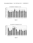 Derivatives of 18Beta-Glycyrrhetinic Acid diagram and image