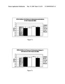 Derivatives of 18Beta-Glycyrrhetinic Acid diagram and image