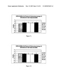 Derivatives of 18Beta-Glycyrrhetinic Acid diagram and image