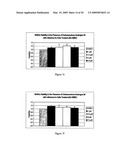 Derivatives of 18Beta-Glycyrrhetinic Acid diagram and image