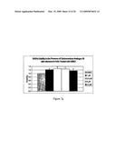 Derivatives of 18Beta-Glycyrrhetinic Acid diagram and image