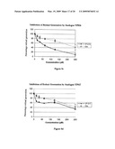 Derivatives of 18Beta-Glycyrrhetinic Acid diagram and image