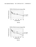 Derivatives of 18Beta-Glycyrrhetinic Acid diagram and image