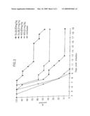 ACYCLIC NUCLEOSIDE DERIVATIVES diagram and image