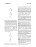 Non-nucleoside reverse transcriptase inhibitors diagram and image