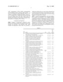 Non-nucleoside reverse transcriptase inhibitors diagram and image