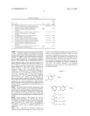 Non-nucleoside reverse transcriptase inhibitors diagram and image