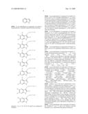 Compounds modulating c-fms and/or c-kit activity and uses therefor diagram and image