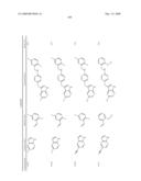 Compounds modulating c-fms and/or c-kit activity and uses therefor diagram and image